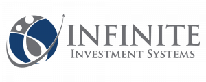 Press release image for Infinite Investment Systems Acclaimed in the 2025 WPC 5-Star WealthTech Providers