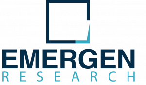 Press release image for Security Policy Management Market Set to Reach USD 6.0 Billion by 2033, Driven by Rising Cyber Threats and AI Adoption