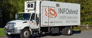Press release image for Info Shred Expands Onsite Shredding Services to Vancouver