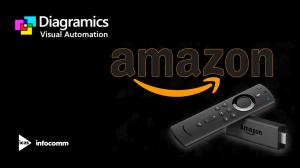Press release image for Diagramics collaborates with Amazon Signage team to bring interactive digital signage to high-end retail stores