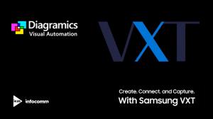 Press release image for Diagramics joins Samsung VXT Partner program to bring interactive digital signage to high-end retail stores