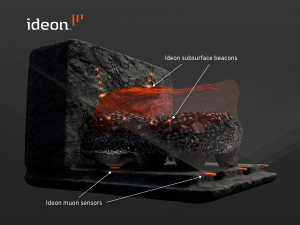 Press release image for Ideon Raises the Bar with ‘Smarter’ Subsurface Beacon