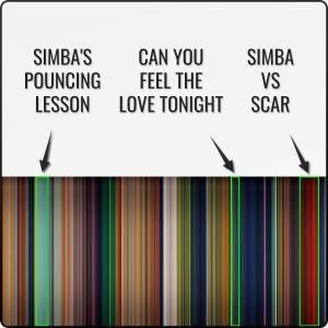 Press release image for Frome Solves the ‘Person Who Has Everything’ Gift Dilemma with Unique Story-Driven Art