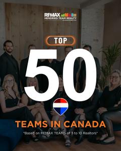 Press release image for REMAX Hendriks Team Realty Recognized as a Top 50 Real Estate Team in Canada